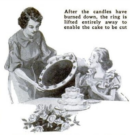 Candle Holder Ring Birthday Cake Popular Science May 1936 Candle Holder Ring Birthday Cake Popular Science May 1936